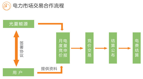9r9CyTNoeE/imgs/20220310/54105406796c19dcfc3e0cce7b54d87d.png 9r9CyTNoeE/imgs/20220310/54105406796c19dcfc3e0cce7b54d87d.png